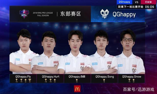 这场球提供 这场球提供