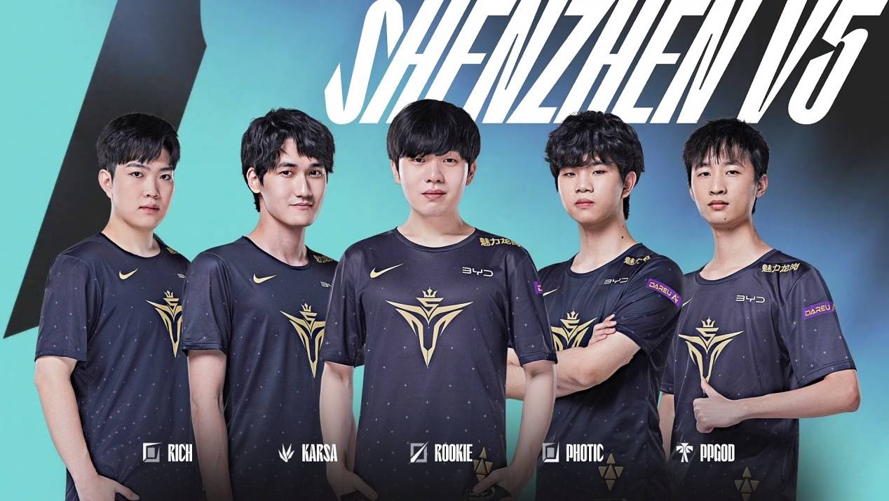 降低决策门 降低决策门